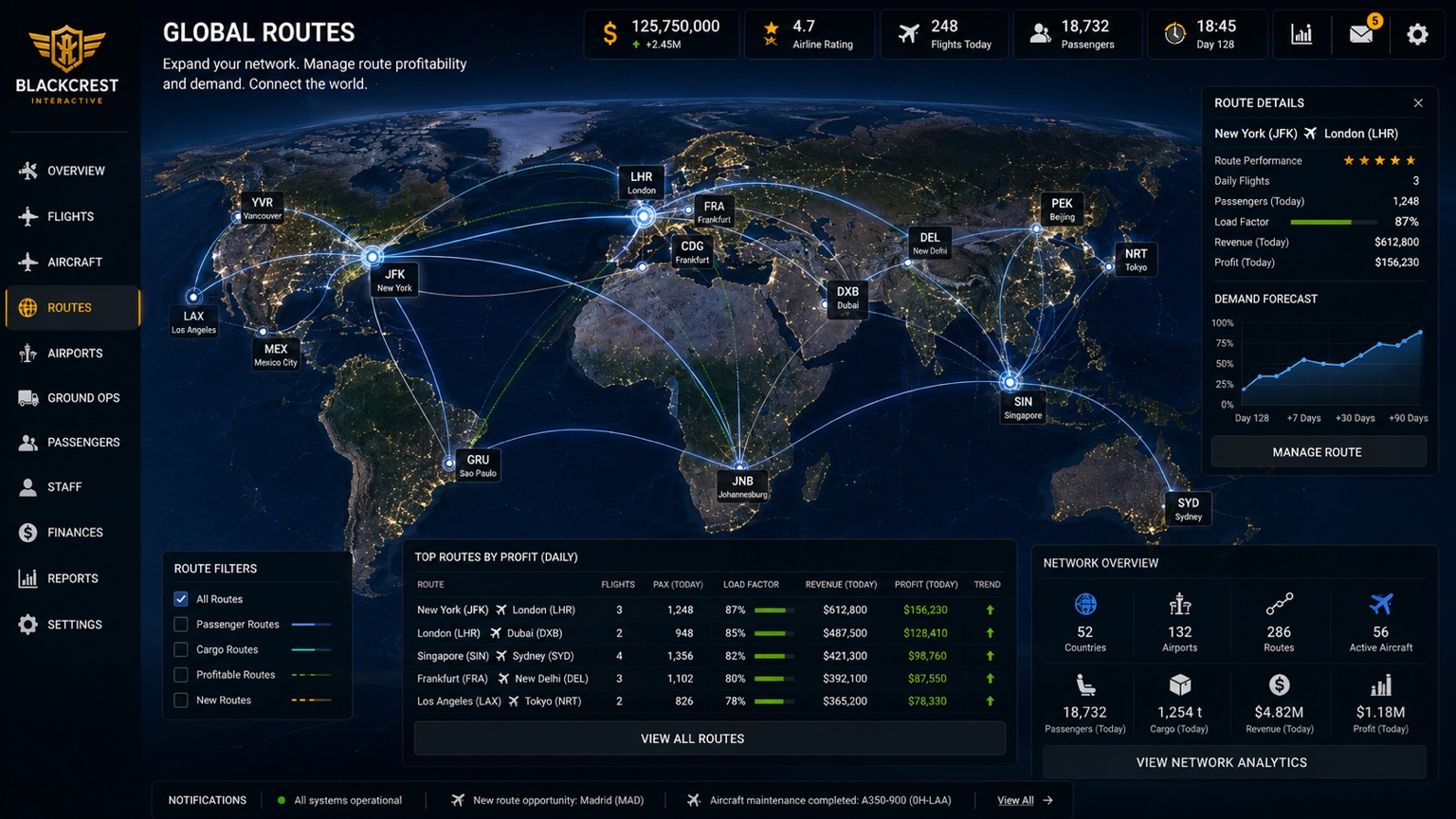 Global Routes