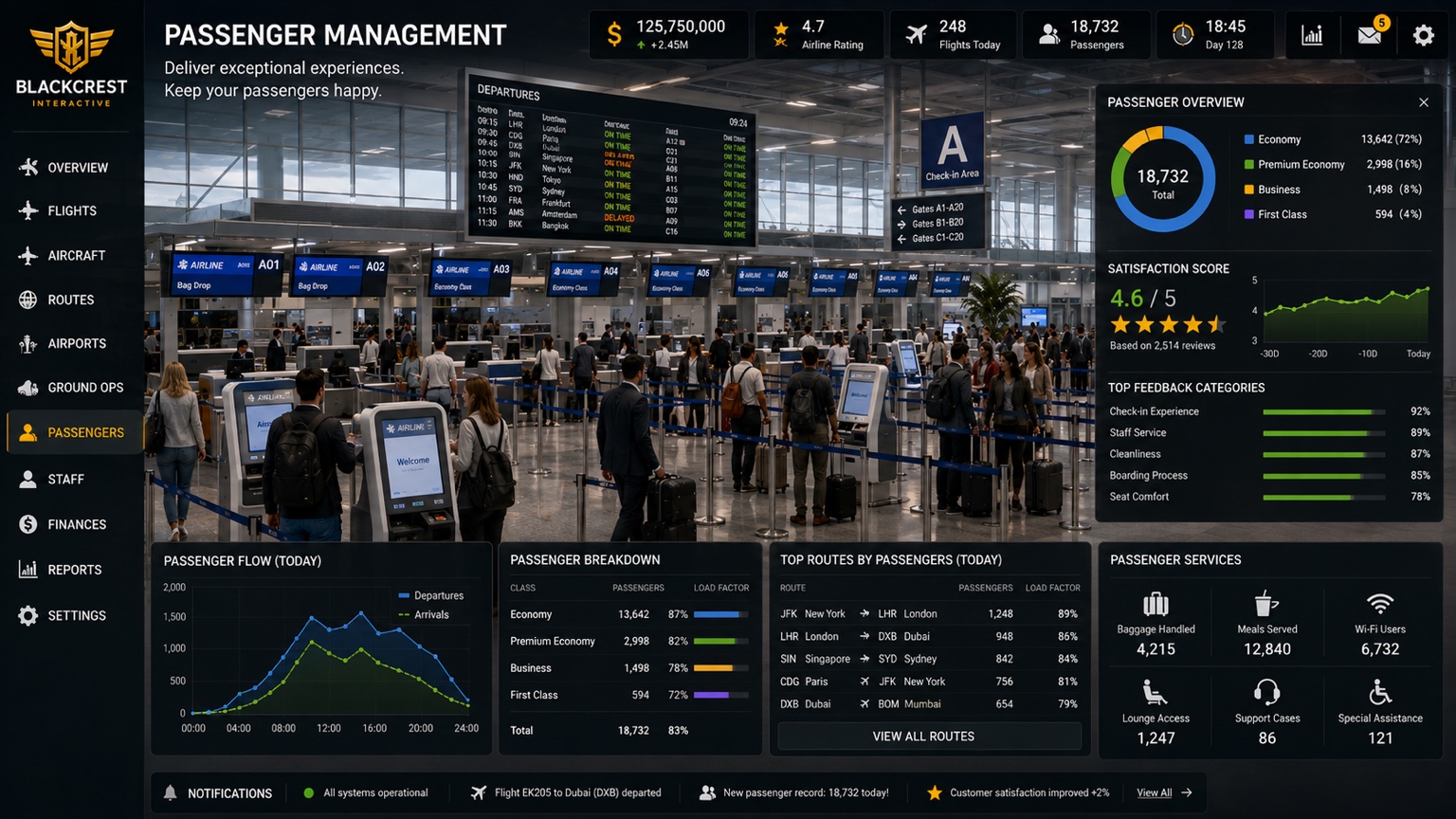 Passenger Management