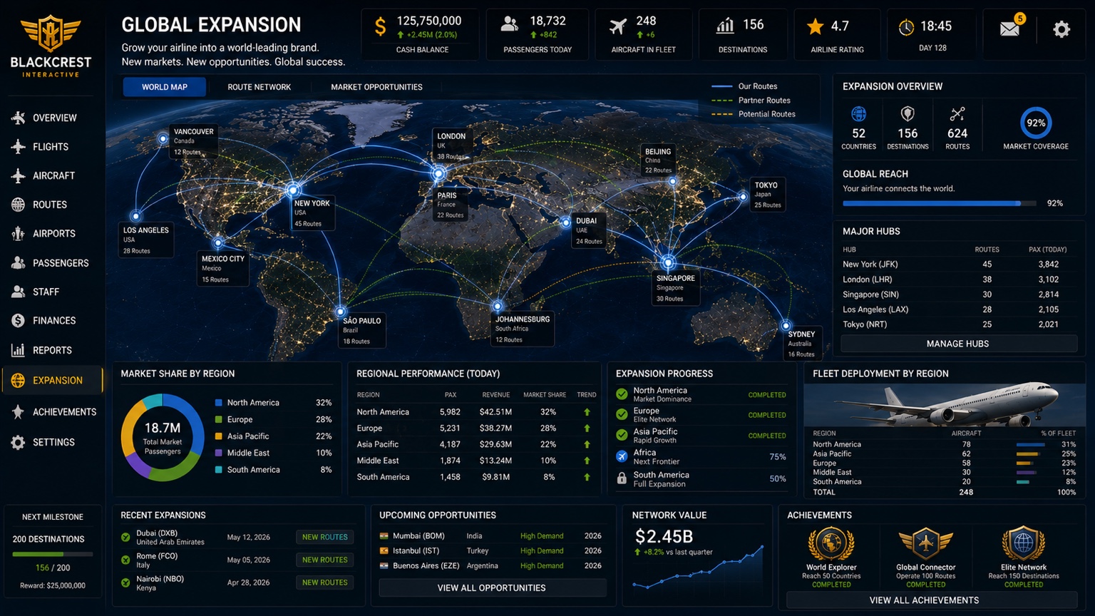 Global Expansion