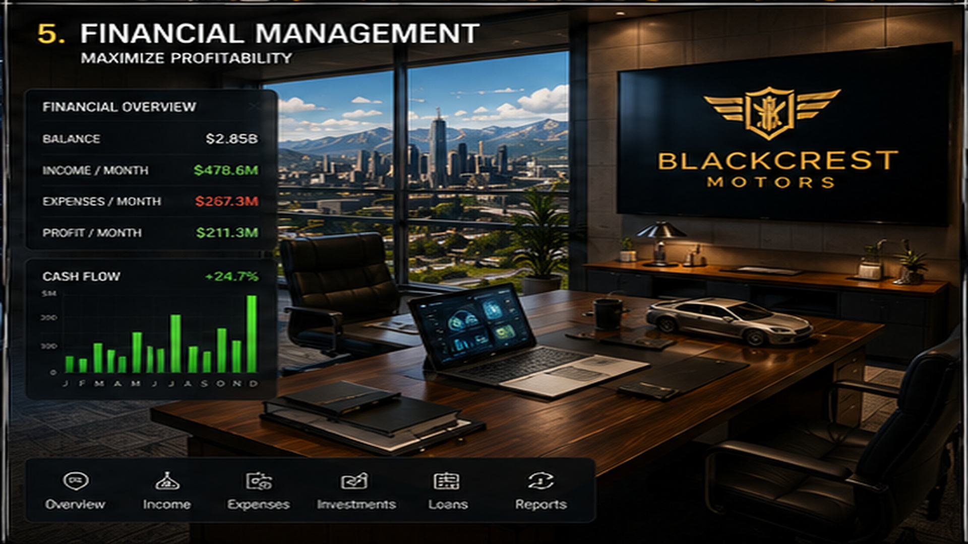 Business Strategy