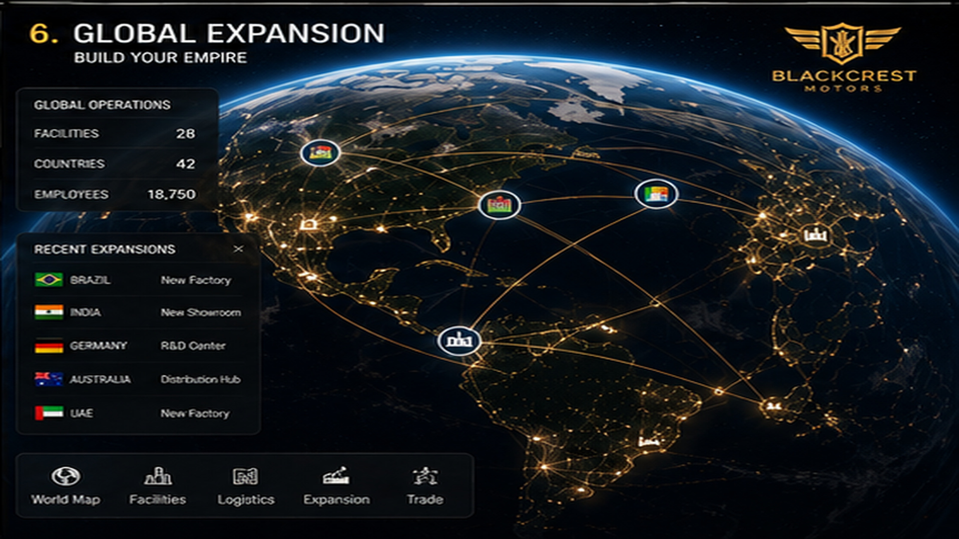Automotive Empire
