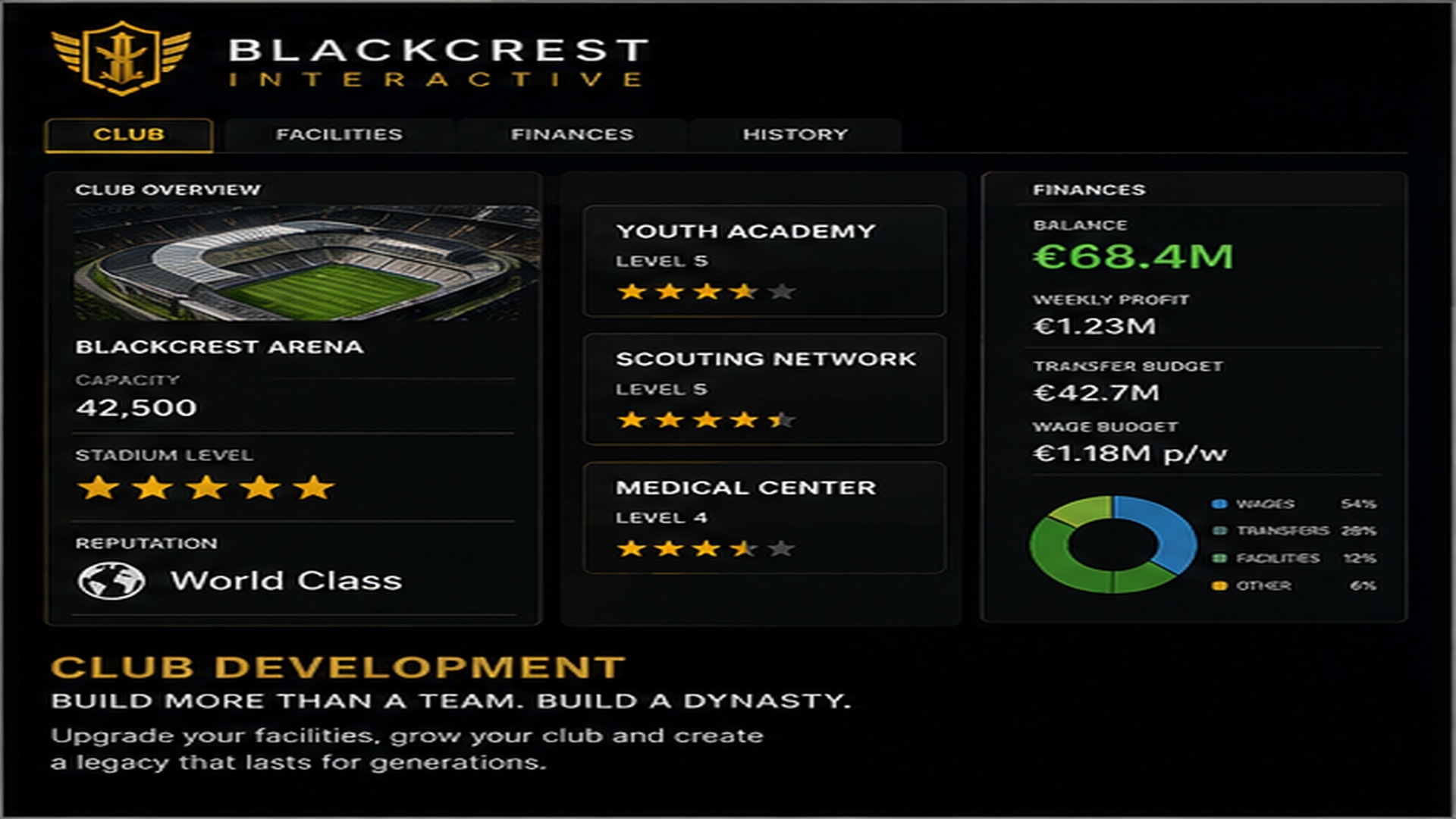 Club Development