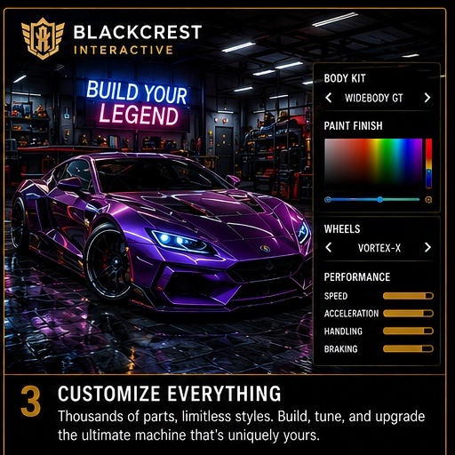 Customize Everything