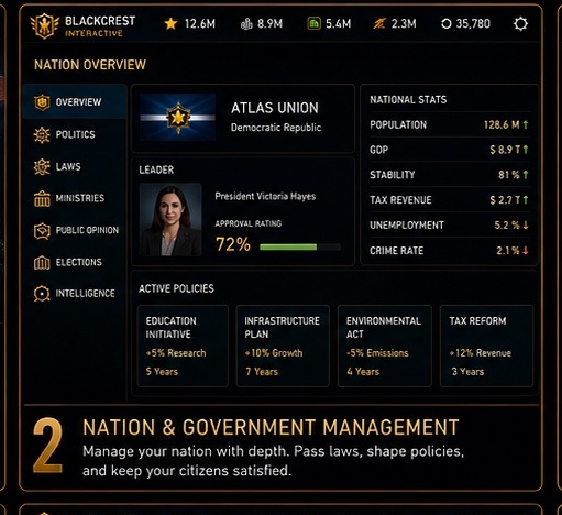 Nation & Government Management